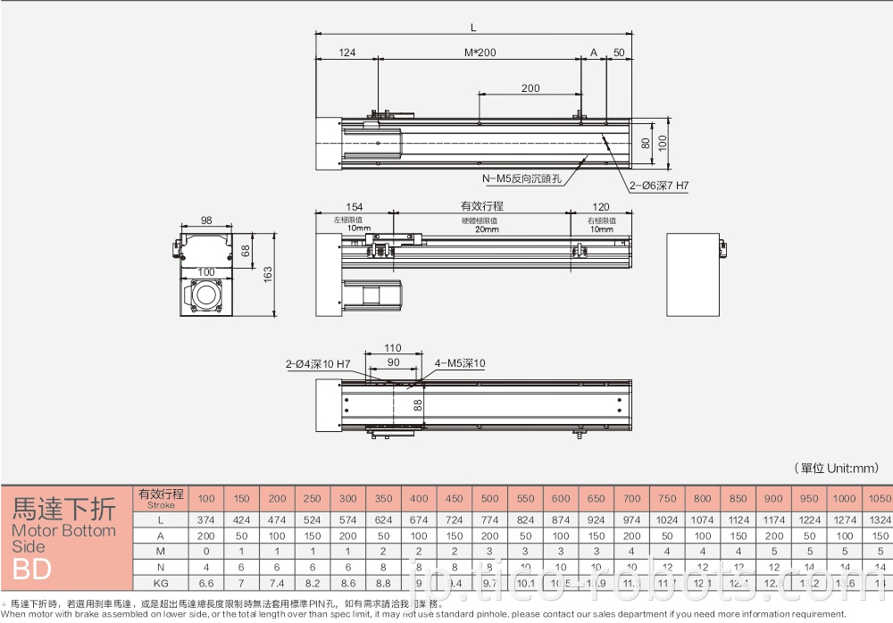 High Rigidity Linear Rail Guide Machinery Block Bearing